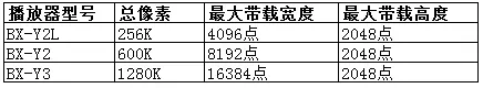 pg电子_首页官网入口