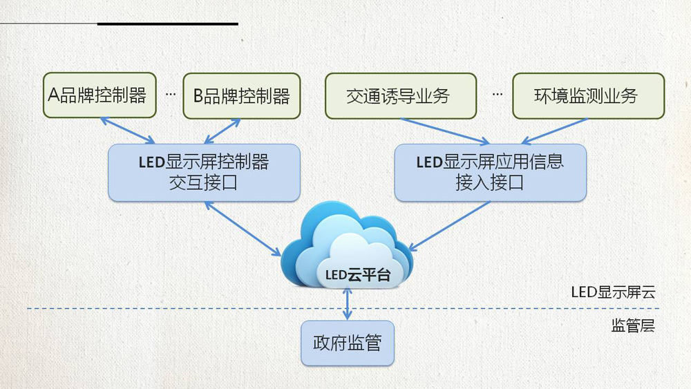 pg电子_首页官网入口
