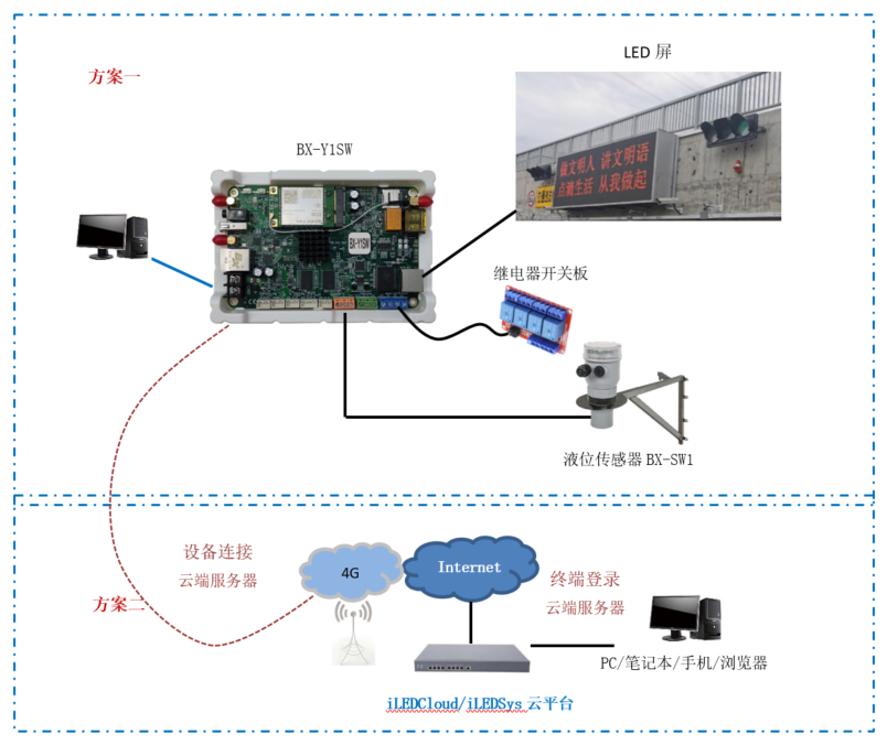 pg电子_首页官网入口