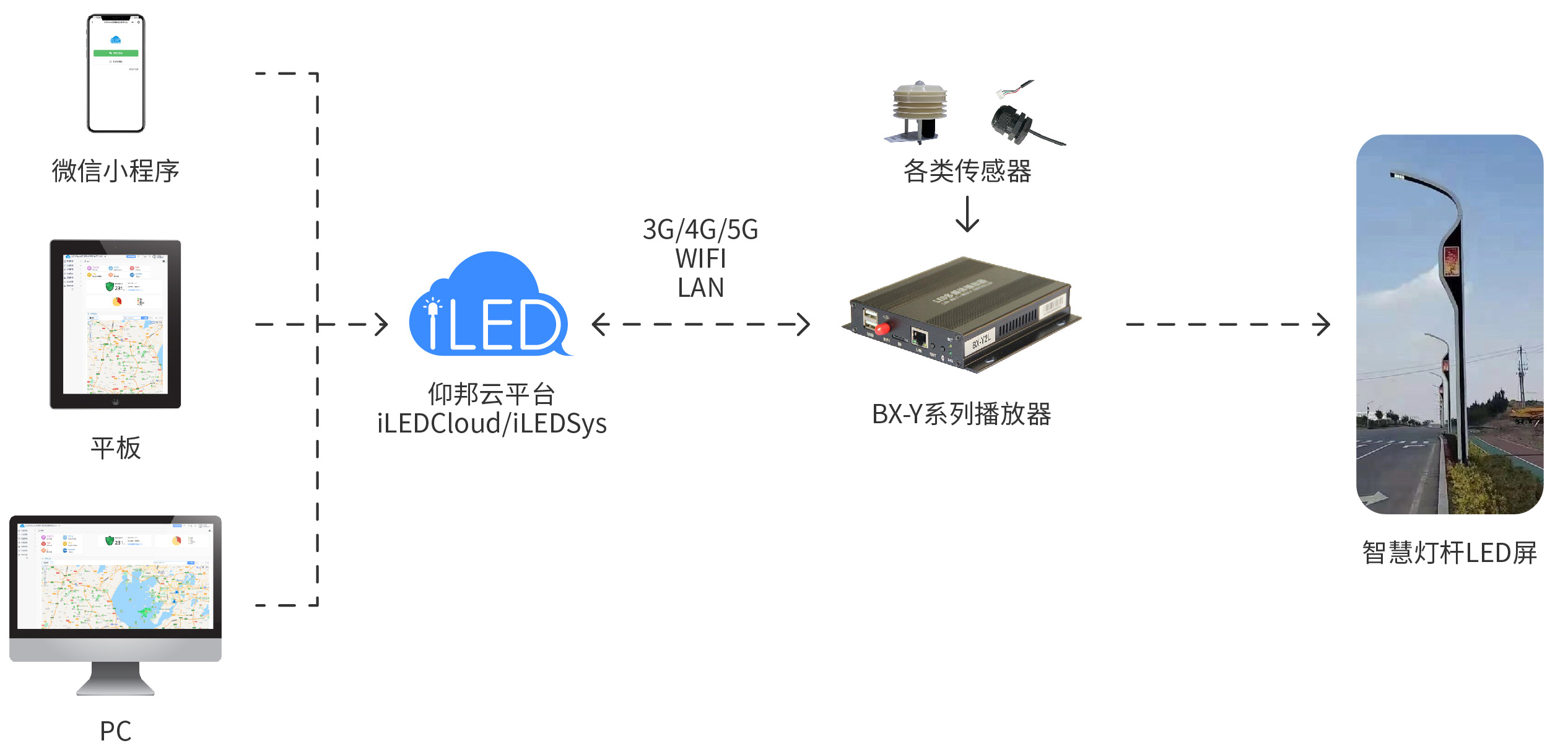 pg电子_首页官网入口