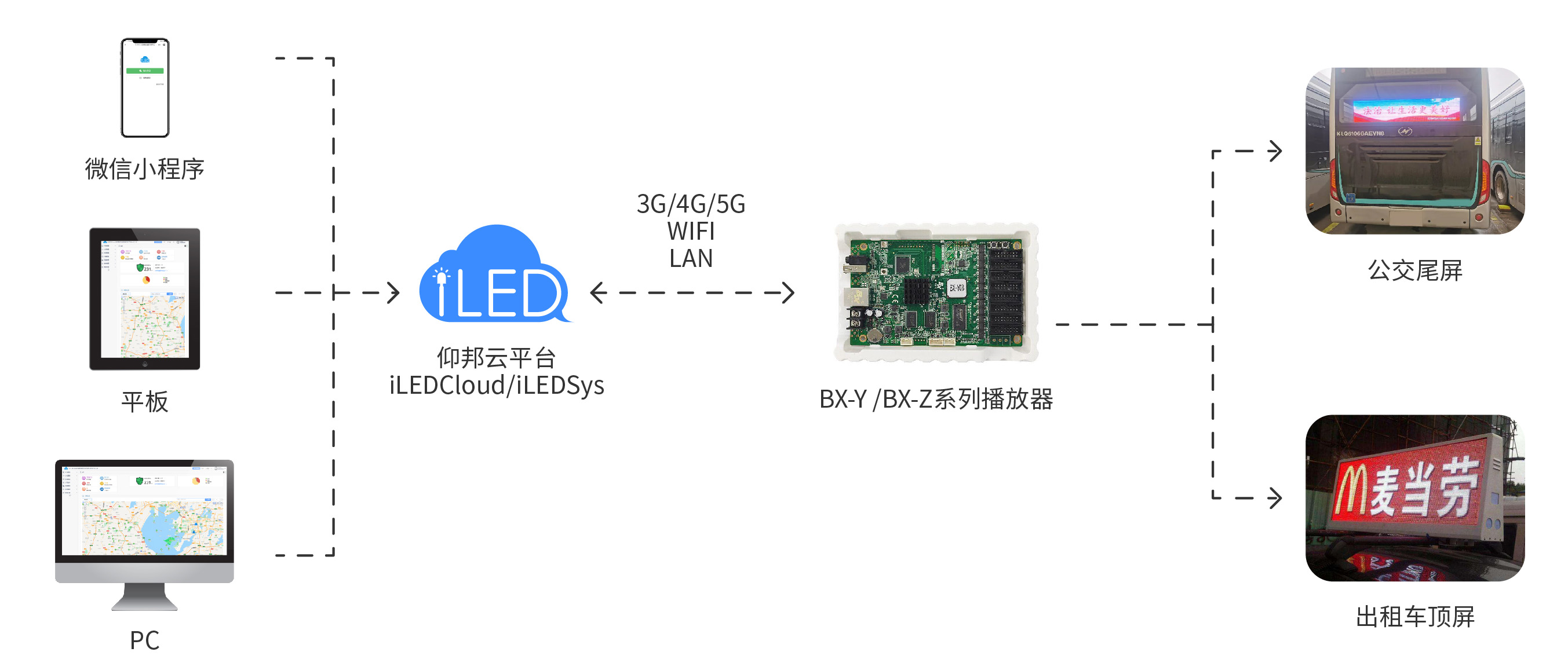 pg电子_首页官网入口