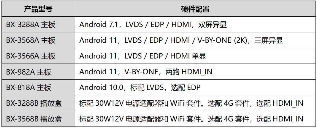 pg电子_首页官网入口